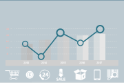 brazilian e-commerce market | mercado de e-commerce | mercado de ecommerce brasileño