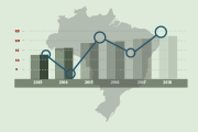 e-commerce segment | segmento de e-commerce | segmento de ecommerce