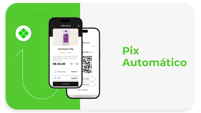 Como funciona Pix Automático