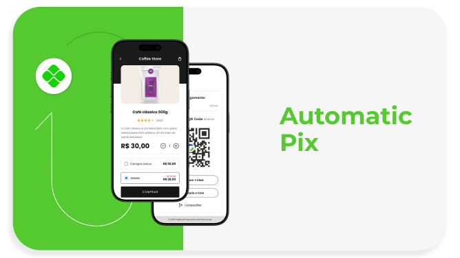 How Automatic Pix works