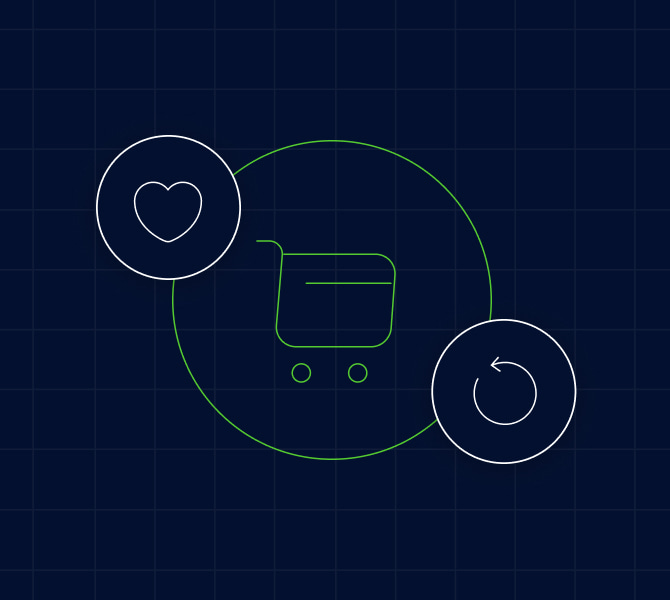 Beyond Marketing: How Checkout Performance Builds Customer Loyalty in E-Commerce